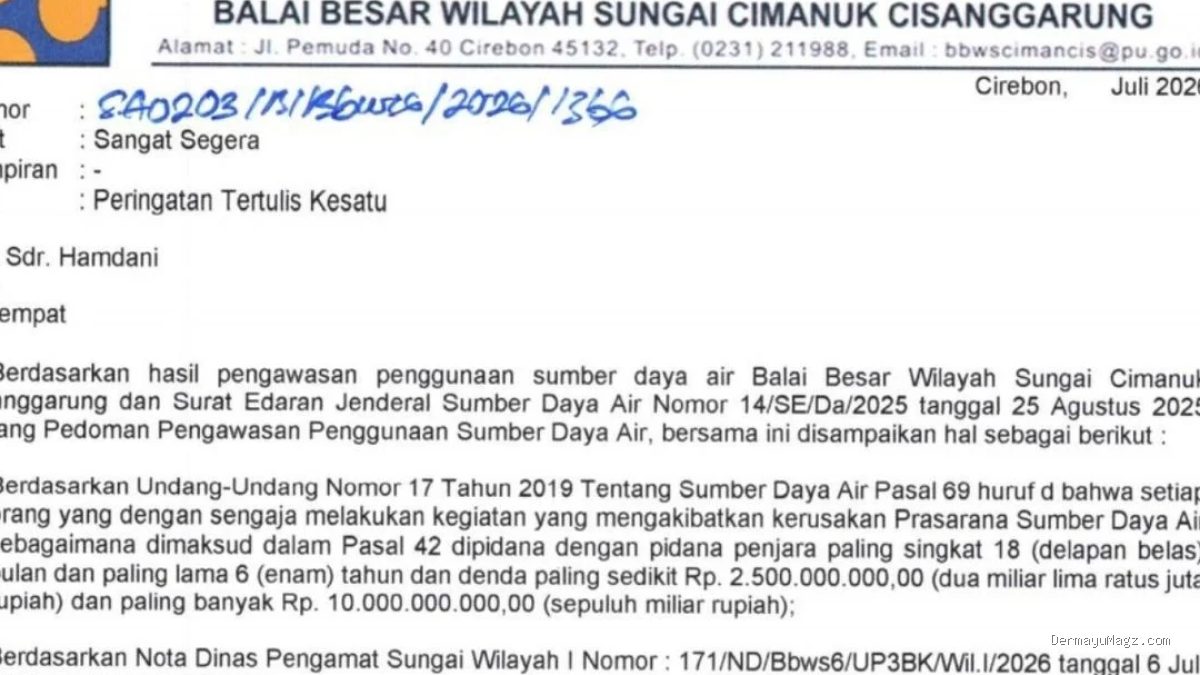 BBWS Ultimatum: IWOI & LSM Penjara Indonesia Desak Hukum Rancamulya