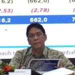 Prakiraan Defisit APBN 2026 Capai 2,85 Persen