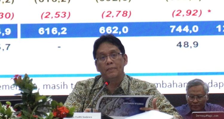 Prakiraan Defisit APBN 2026 Capai 2,85 Persen