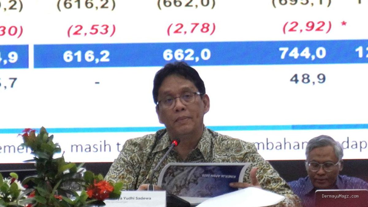 Prakiraan Defisit APBN 2026 Capai 2,85 Persen