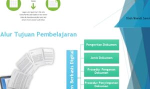 Photo by id.scribd.com - Cara Mengecilkan Ukuran PDF Tanpa Menurunkan Kualitas Dokumen