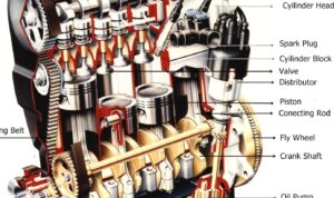 Photo via Bing Images - Kenapa Motor Boros Bensin Padahal Jarang Dipakai? Ini Penyebabnya