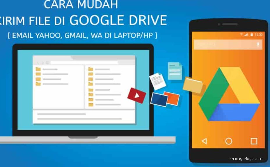 Photo by reviewsteknologiku.tech - Panduan Mengirim File Berukuran Besar Lewat Internet dengan Mudah