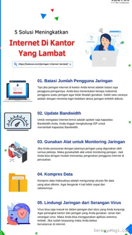 Photo by edavos.com - Penyebab Internet Lemot Saat Malam Hari dan Cara Mengatasinya
