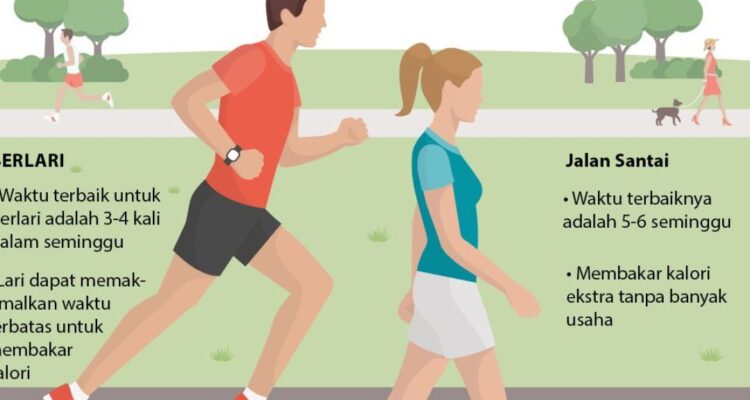 Photo by health.detik.com - Lari vs Jalan Kaki: Mana yang Lebih Efektif untuk Pemula?