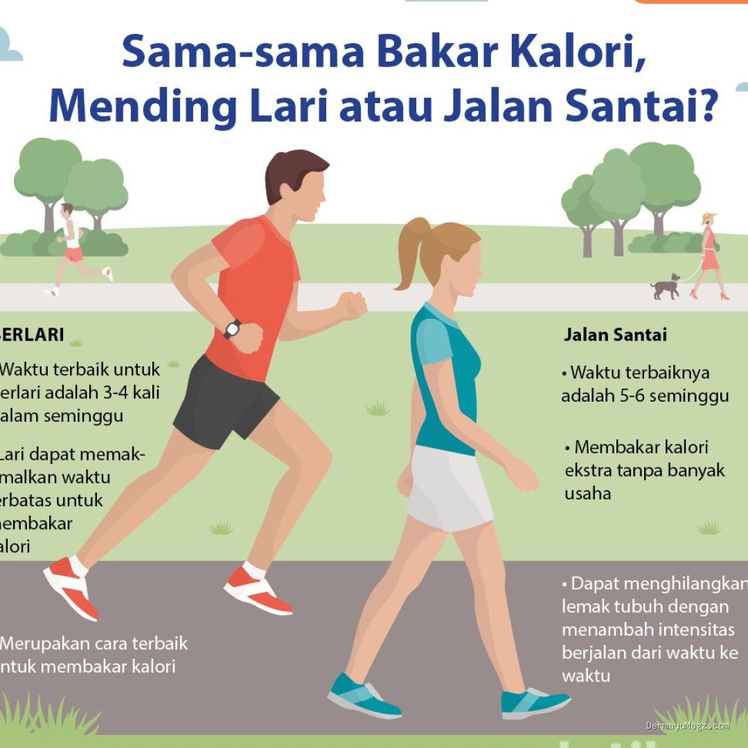 Photo by health.detik.com - Lari vs Jalan Kaki: Mana yang Lebih Efektif untuk Pemula?