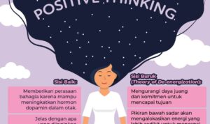 membangun-pola-pikir-positif-panduan-praktis-untuk-hidup-bahagia-67423 Photo by staging-blog.sirogu.com - Membangun Pola Pikir Positif: Panduan Praktis untuk Hidup Bahagia
