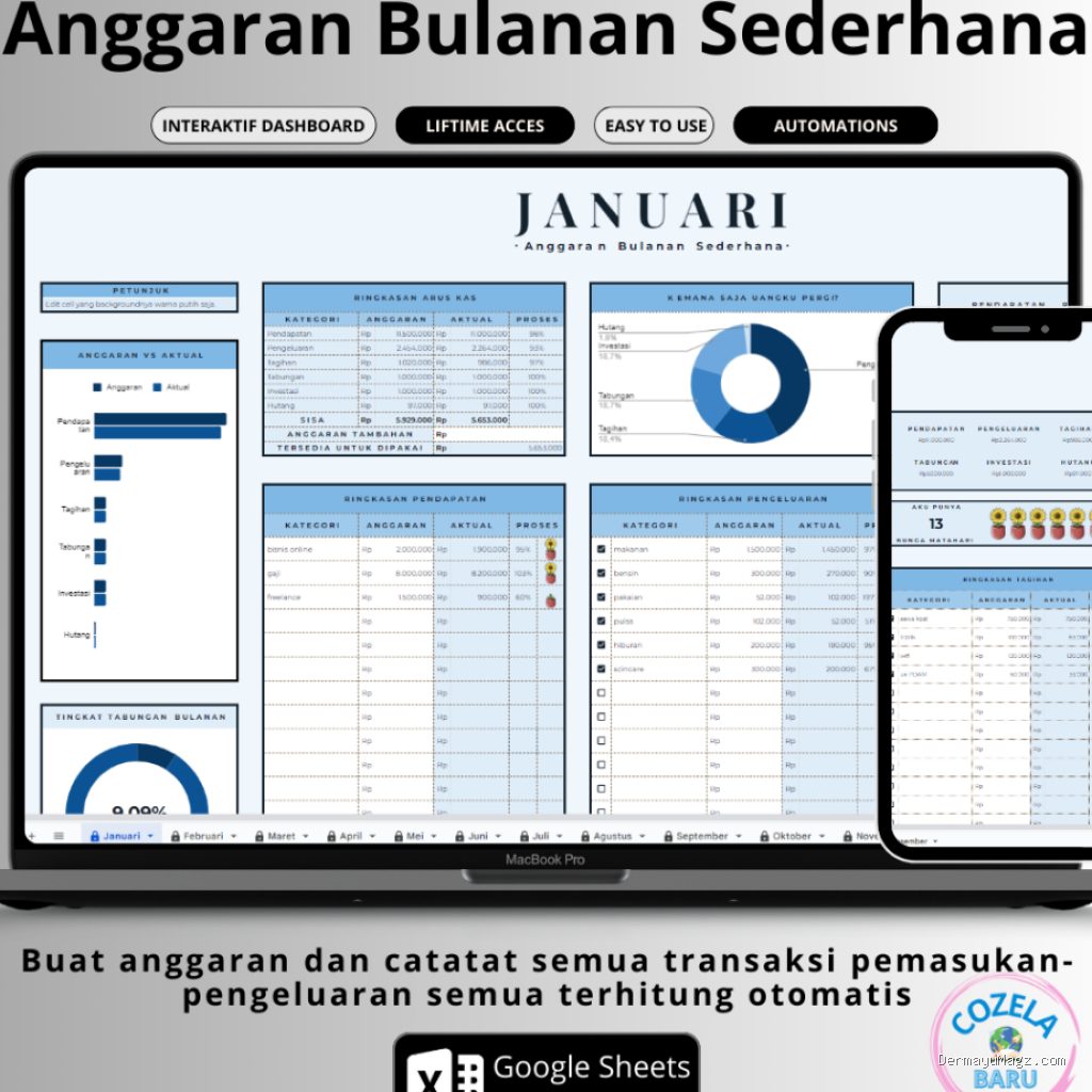 Photo by shopee.co.id - Panduan Membuat Budget Bulanan Realistis bagi Pemula