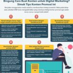 Photo by ukmindonesia.id - Panduan Membuat Konten Promosi Efektif untuk Bisnis Kecil
