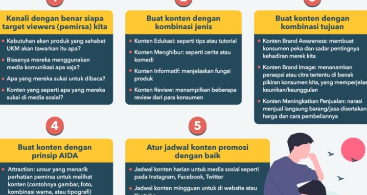 Photo by ukmindonesia.id - Panduan Membuat Konten Promosi Efektif untuk Bisnis Kecil