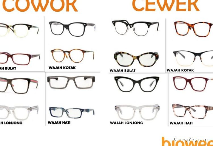 Photo by hipwee.com - Panduan Memilih Kacamata yang Sesuai dengan Bentuk Wajah Anda