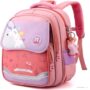 Photo by shopee.co.id - Panduan Memilih Tas Sekolah Anak yang Ergonomis dan Nyaman
