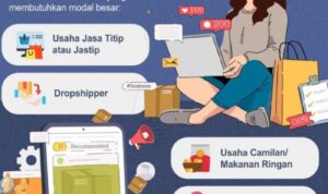 panduan-memulai-bisnis-online-dari-nol-untuk-pemula-yang-efektif-97063 Photo by idxchannel.com - Panduan Memulai Bisnis Online dari Nol untuk Pemula yang Efektif