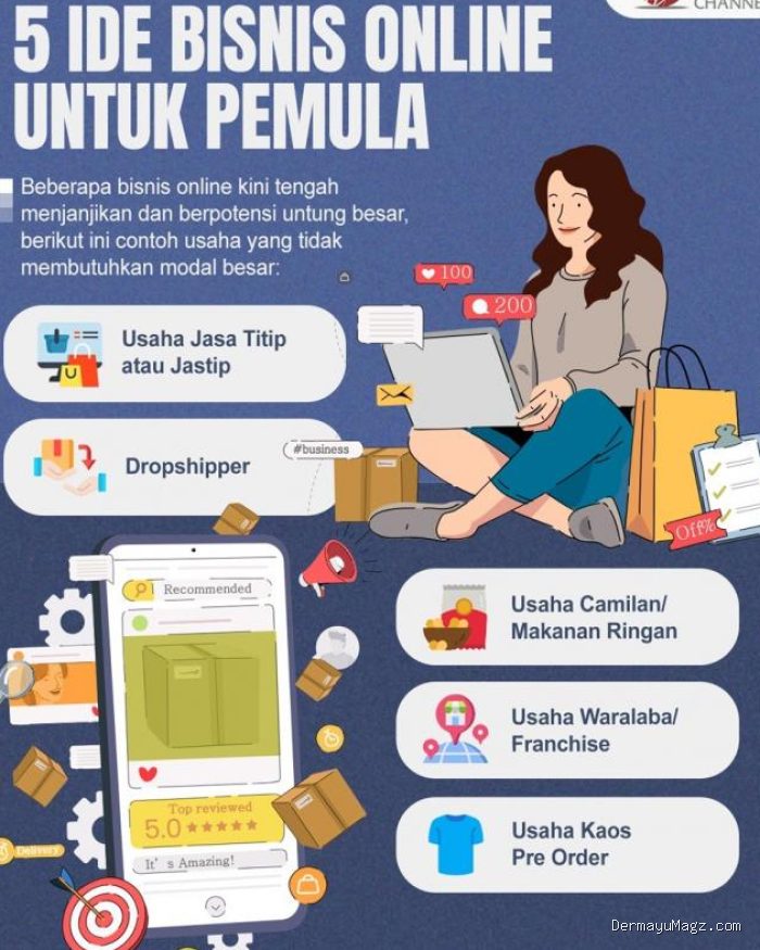 Photo by idxchannel.com - Panduan Memulai Bisnis Online dari Nol untuk Pemula yang Efektif