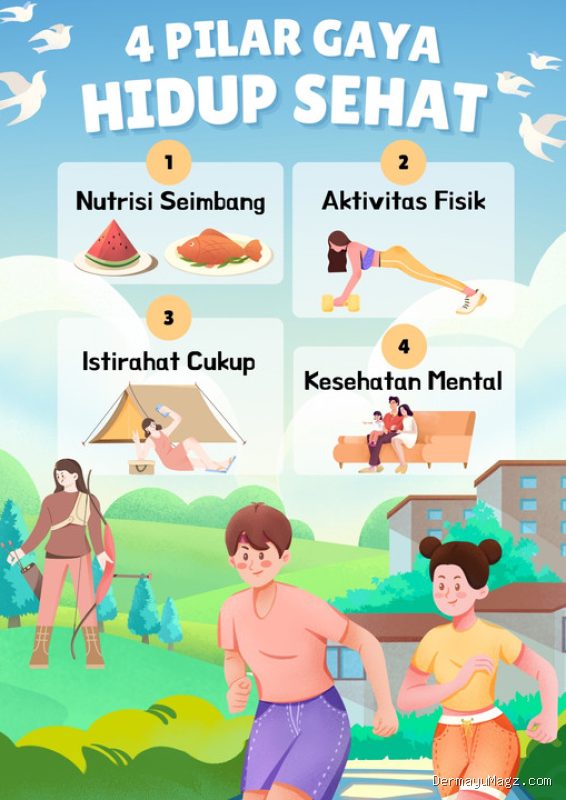 Photo by canva.com - Panduan Memulai Hidup Sehat yang Efektif di Usia 30-an