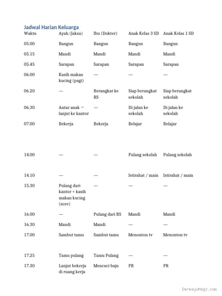 Photo by id.scribd.com - Panduan Menyusun Jadwal Harian Keluarga agar Lebih Teratur