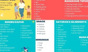 Photo by lemon8-app.com - Strategi Belanja Bulanan Hemat agar Pengeluaran Tetap Terkendali