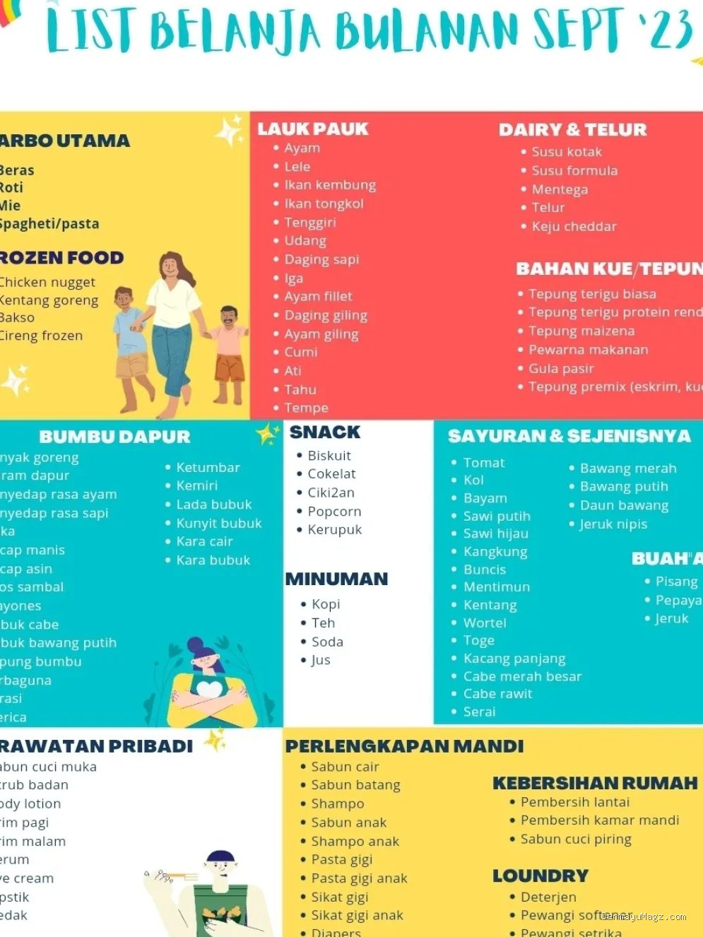 Photo by lemon8-app.com - Strategi Belanja Bulanan Hemat agar Pengeluaran Tetap Terkendali