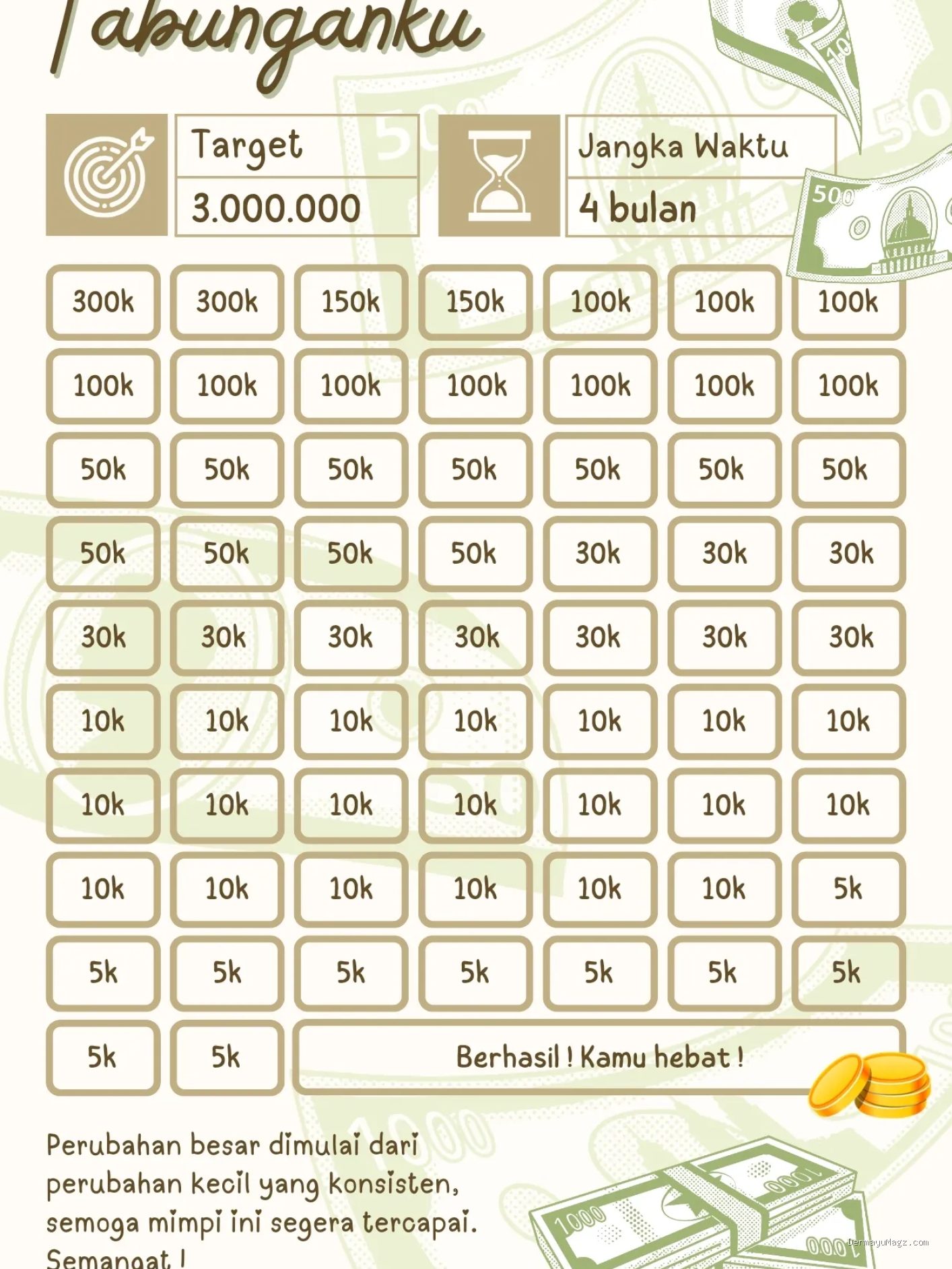 Photo by lemon8-app.com - Strategi Menabung Rutin dengan Penghasilan Tidak Tetap