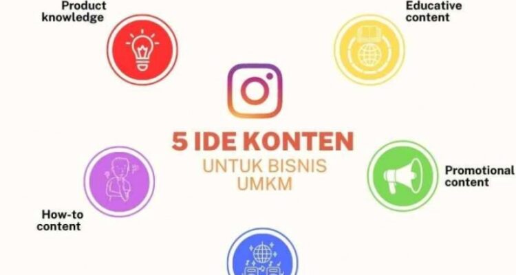 Photo by kompasiana.com - Strategi Menemukan Ide Konten Promosi Bisnis Setiap Hari