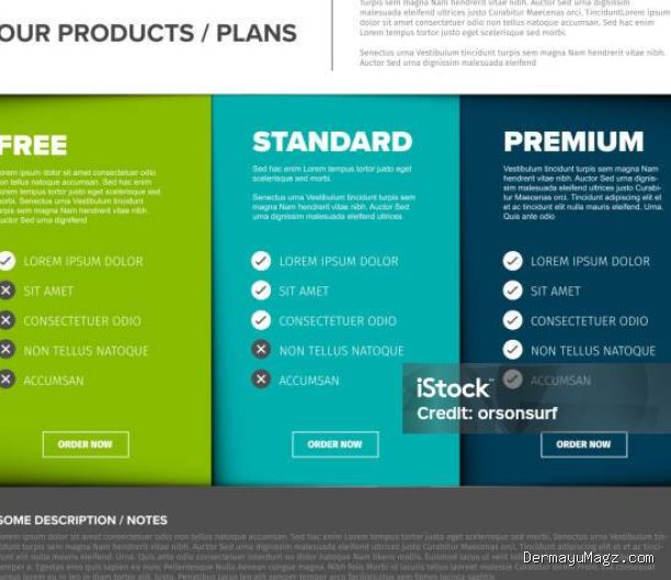 Photo by istockphoto.com - Strategi Menentukan Harga Produk Bisnis Online yang Menguntungkan