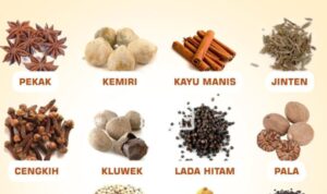 Photo by shopee.co.id - Cara Membuat Bumbu Pindang Rempah Kering Tahan Simpan Buat Stok Dapur